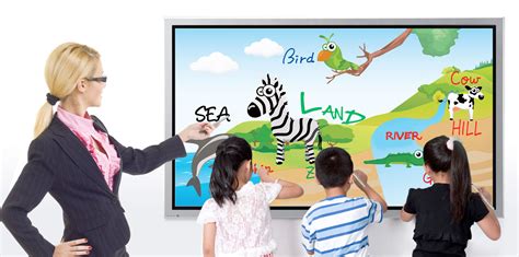 Interactive Whiteboard Games .